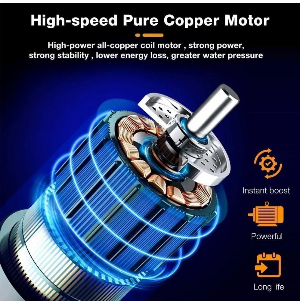 Double Battery High-Pressure Car Washer Gun – Cordless Portable Jet Spray Cleaner