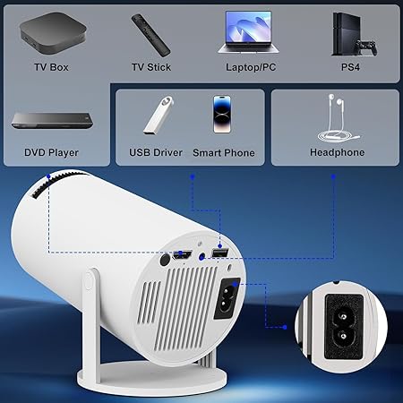 Freestyle 4500LM 1080P Android 12 Projector | WiFi 6 & BT 5.0 | 4K/2K Support, 180° Rotation, Auto Keystone, HDMI/USB/Audio Out, Miracast Screen Mirroring